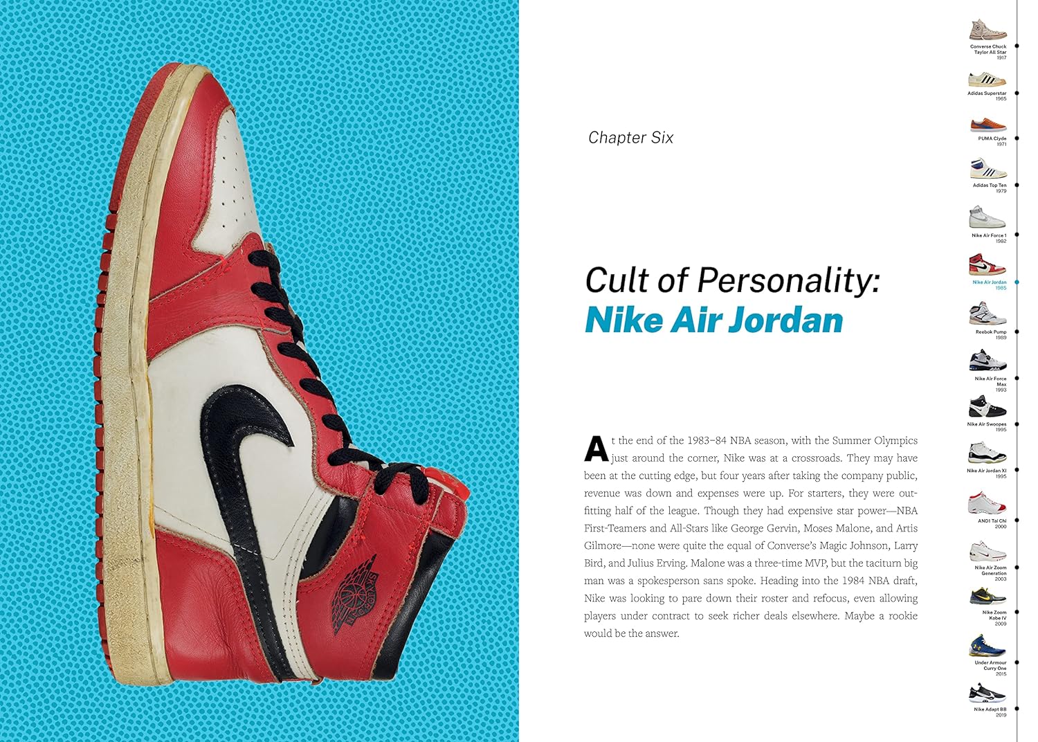 History of Basketball in Fifteen Sneakers